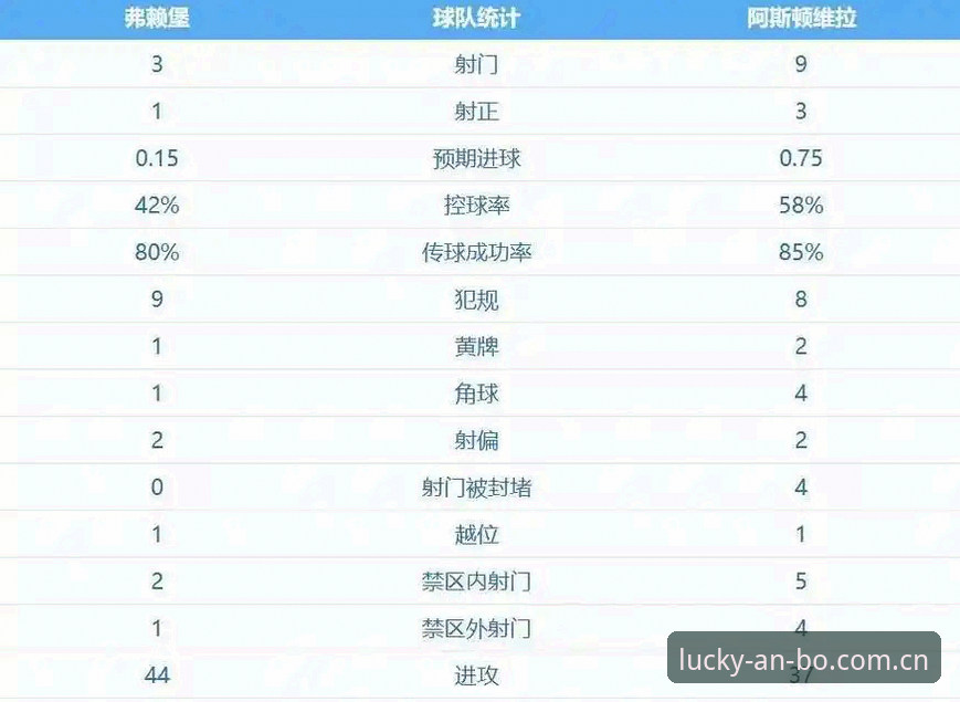 埃梅里欧联杯封神之路：5冠王深度解析，从塞维利亚到维拉的赢家密码